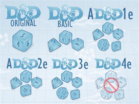 short rest 5e|dnd 5e hit dice.